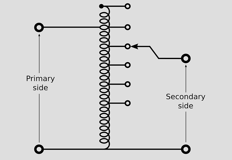 Transformers, Rectifiers & Inverters Study Aircrafts